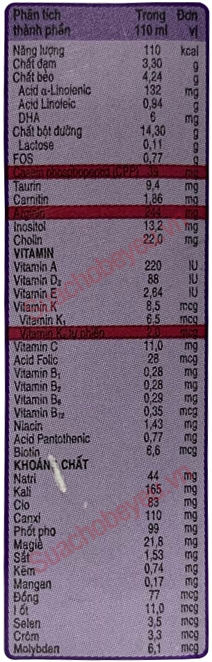 Sữa Pediasure hộp 110ml cho trẻ 1-10 tuổi