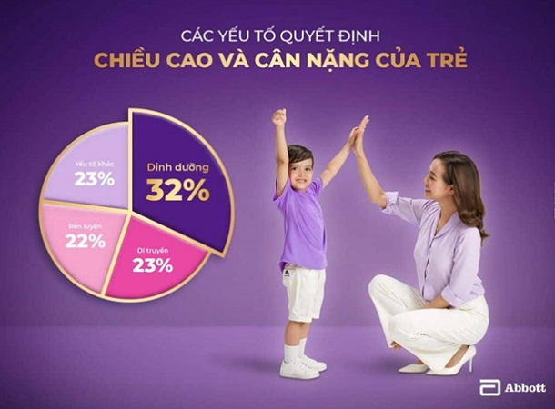 Sữa pha sẵn Pediasure hộp 180ml cho trẻ 1-10 tuổi