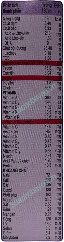 Sữa pha sẵn Pediasure hộp 180ml cho trẻ 1-10 tuổi