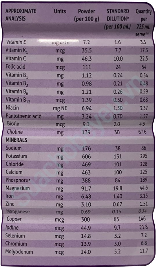 Sữa Pediasure Úc lon 850g cho trẻ biếng ăn 1-10 tuổi